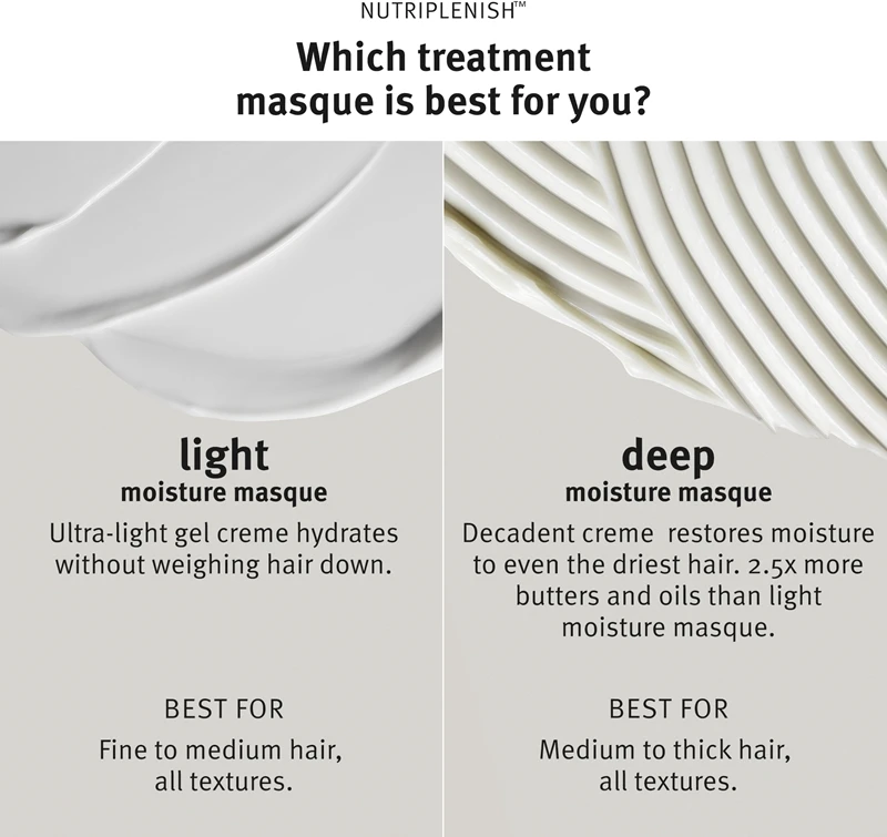 Aveda Nutriplenish™ Masque Deep Moisture 9 Aveda Nutriplenish™ Masque Deep Moisture – Image 7