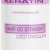 Brazil Keratin Coconut Treatment
