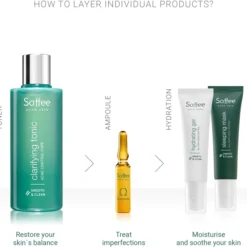 Saffee Advanced Curcumin Ampoules - 7-days Intensive Anti-oxidant Care -Promos Beau Lisse Boutique saffee advanced curcumin ampoules 7 days intensive anti oxidant care ampoules traitement intensif de 7 jours au curcuma 4