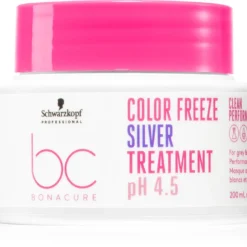 Schwarzkopf Professional BC Bonacure Color Freeze Silver