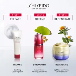 Shiseido Vital Perfection Enriched Holiday Kit -Promos Beau Lisse Boutique shiseido vital perfection enriched holiday kit coffret cadeau effet lifting 2